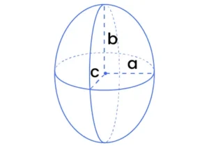 Ellipsoid Volume Calculator